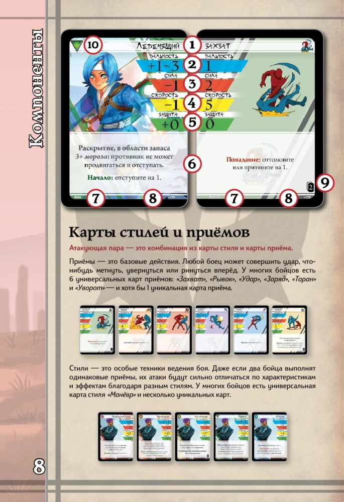 Настольная игра - BattleCON. Испытания Индин